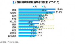 最新燃油组特性爆料,揭秘最新燃油组特性革命性突破